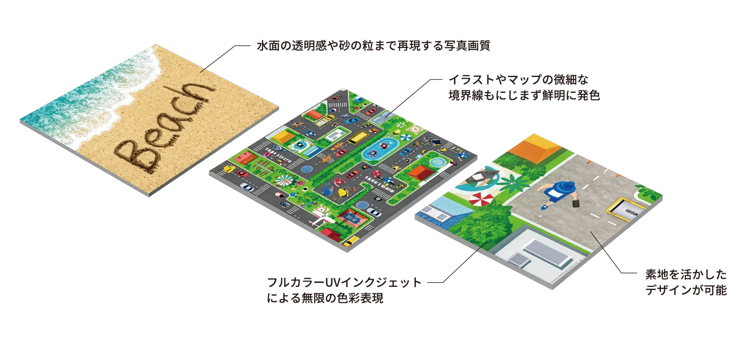 バーサプリタイル 図解1